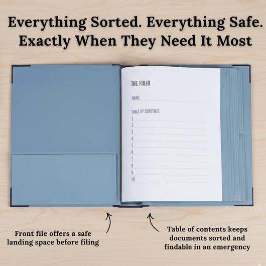 "When We Die" Folder