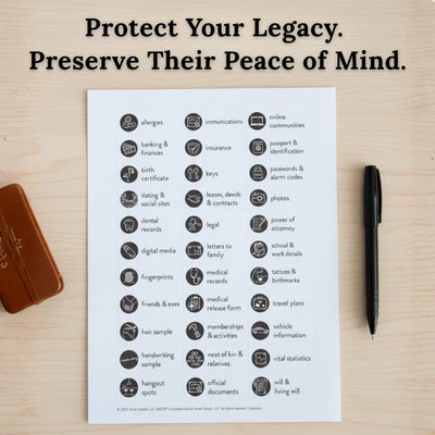 "When We Die" Folder