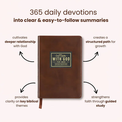 One Minute with God — 365 Devotions