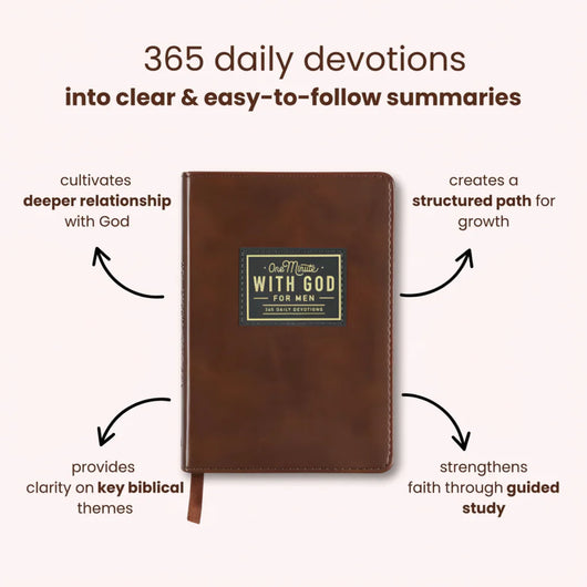 One Minute with God — 365 Devotions